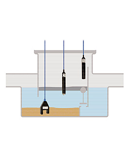 Sensor Abscheider Warnanlage